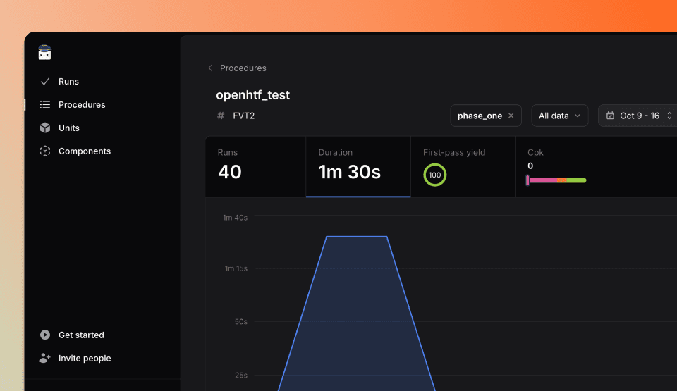 Procedure page showing the durations for several Unit Under Test (UUT) in OpenHTF with TofuPilot.